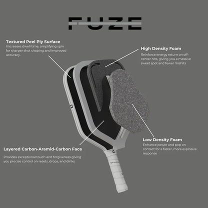 Holbrook Fuze Elongated 16mm Pickleball Paddle